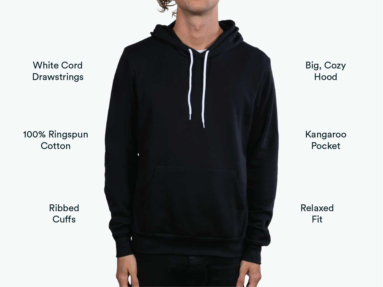 man modeling black hoodie