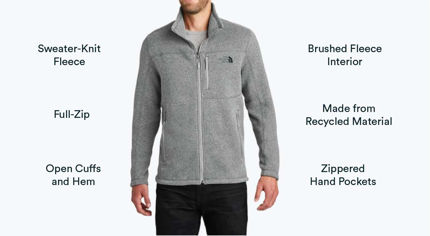 man wearing grey North Face jacket